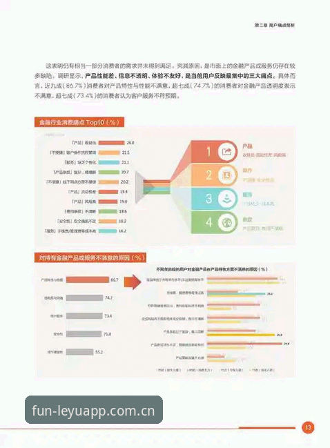 行业观察者亲历：乐鱼平台使用心得与趋势分析，这些细节值得关注