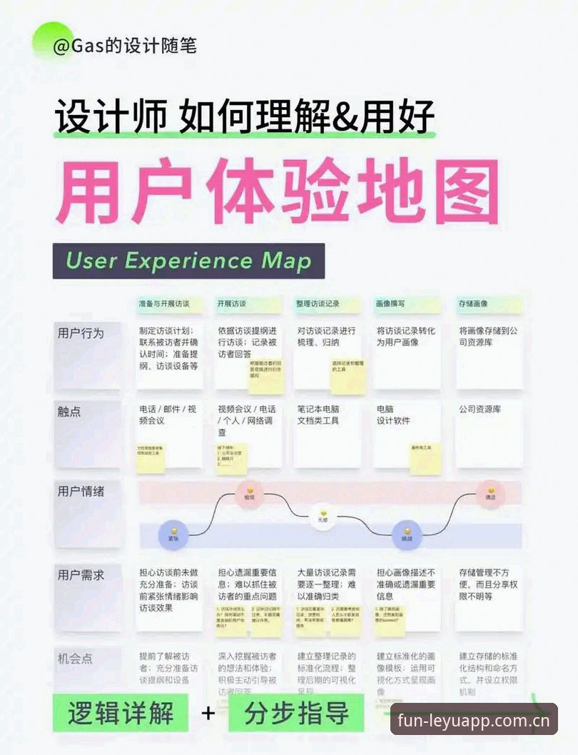 揭秘乐鱼平台：官方版教程背后的技术真相与用户体验实测